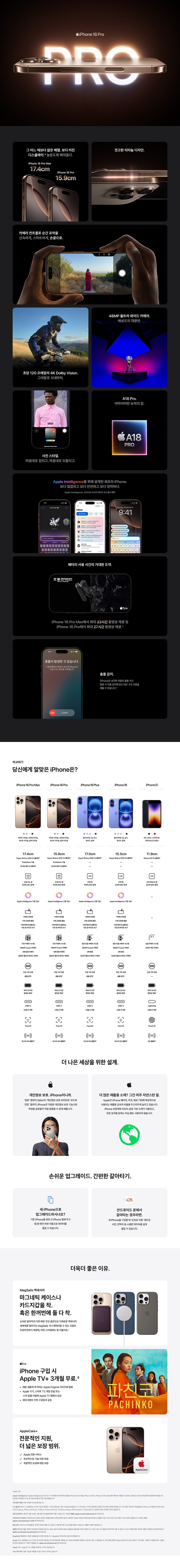 iPhone 16 Pro