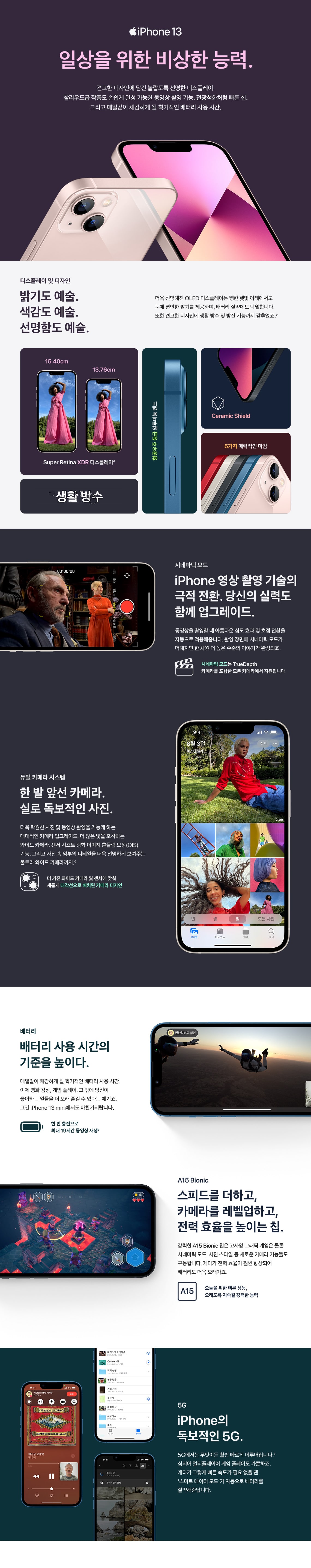 iPhone 13