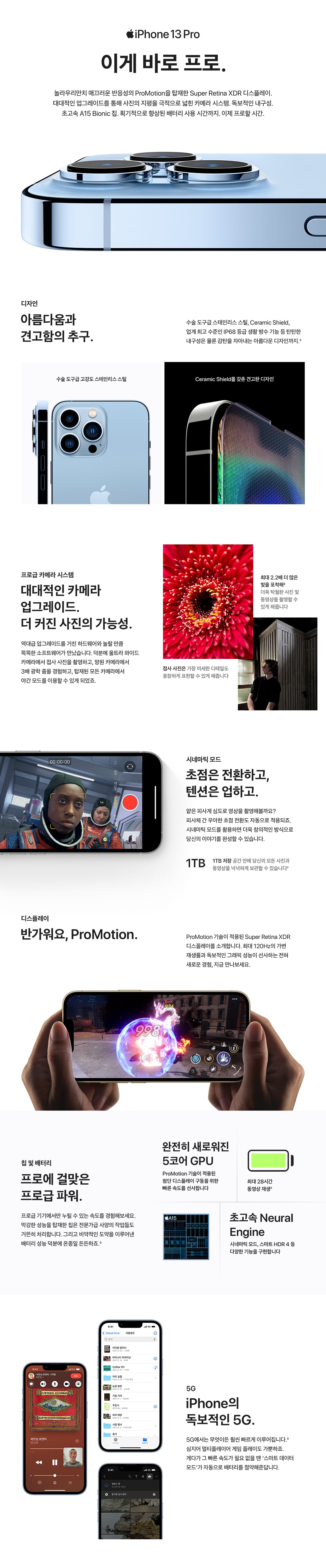iPhone 13 Pro