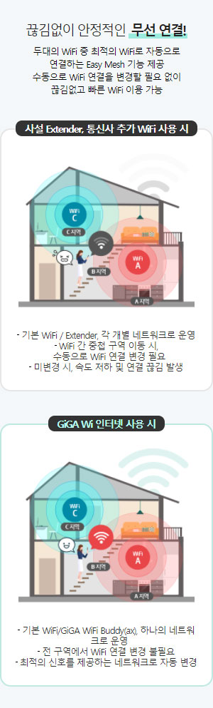 끊김없이 안정적인 무선 연결!